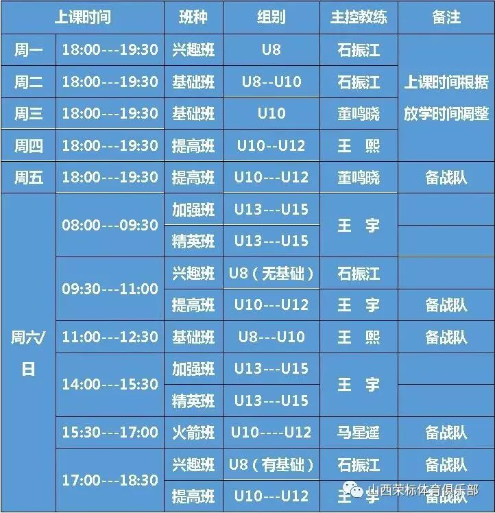 青少年学生篮球训练营发言稿_0